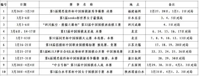 曼联与法国后卫瓦拉内正在进行续约谈判，据称，曼联为瓦拉内提供了一份降薪续约的合同。